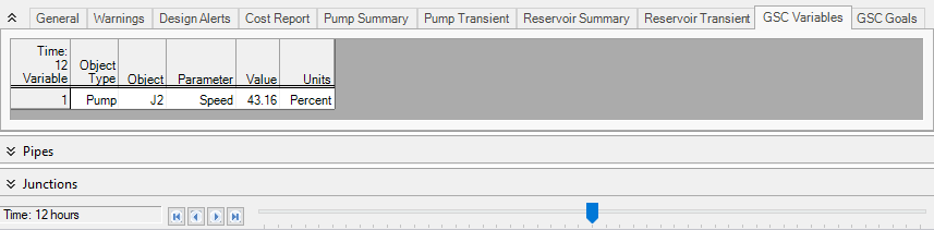 The GSC Variables tab of the Output window at 12 hours.